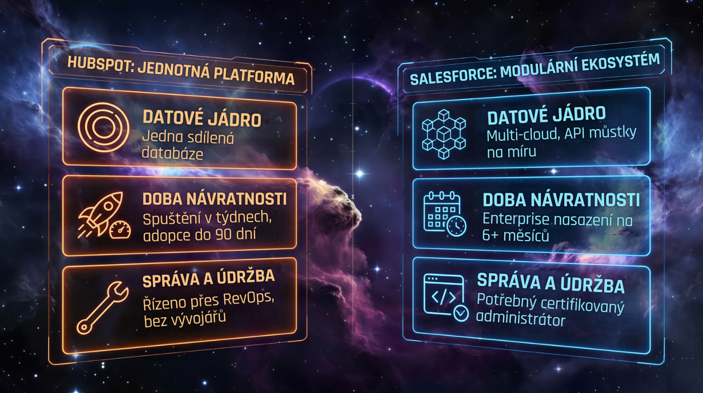 Data Core (1)