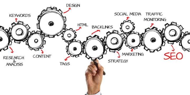 12 Nejlepších tipů pro technické SEO