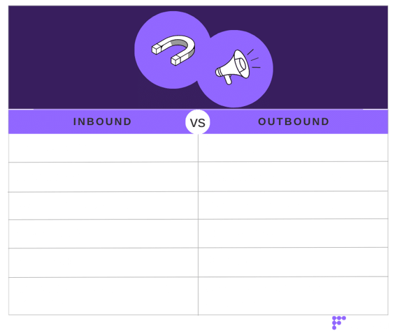 inbound-vs-outbound-marketing-differences (1)-1