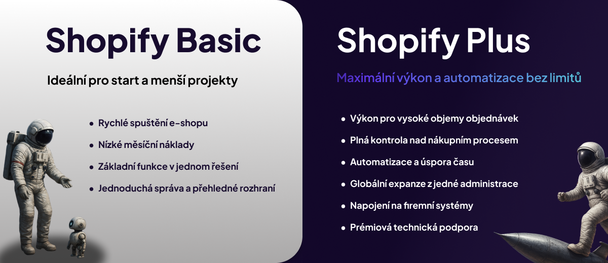 infografika Shopify 1200x628 (1)