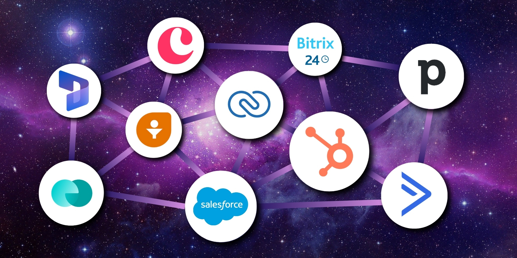 Comparison of the most popular CRMs for 2025